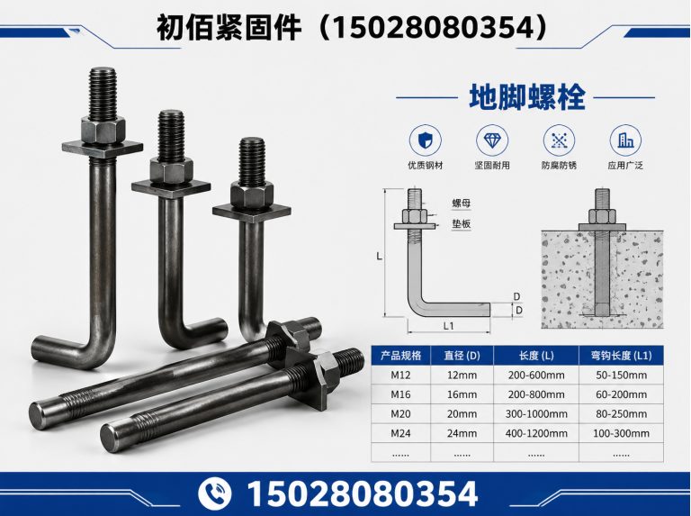 河北初佰紧固件展示图